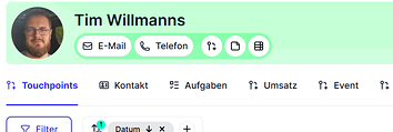 Personenkarte in cobra CRM Cloud mit Touchpoints, Kontakt und Aufgaben