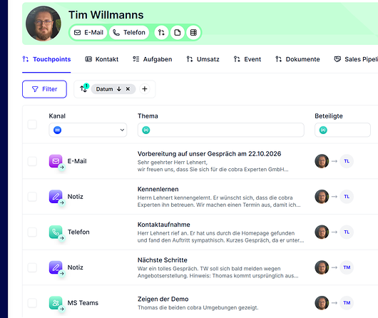Touchpoint-Verlauf in cobra CRM Cloud: E-Mail, Notizen, Telefonat und Teams-Termin mit Ansprechpartner Tim Willmanns